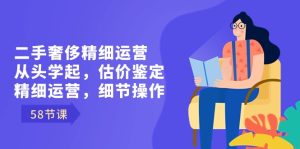 图片[2]-二手奢侈品精细运营课程：估价鉴定，细节操作，精细化运营（58节）-隆盛的微博