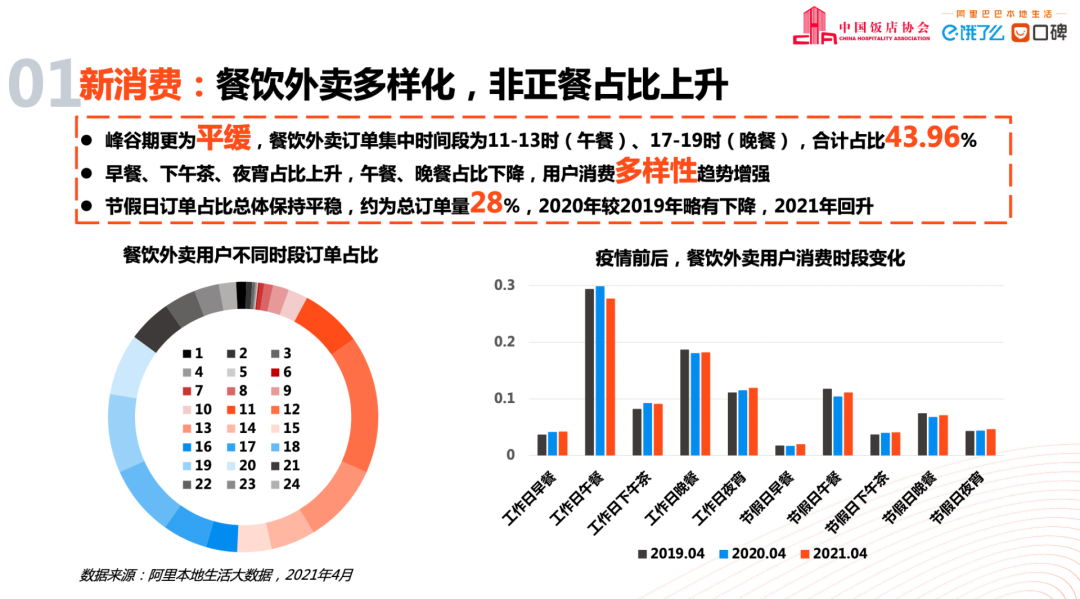 图片[9]-边看抖音边赚钱（抖音又出新功能，“边刷视频、边点外卖”的日子来了？）-隆盛的微博