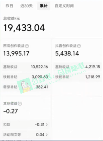 （8667期）中视频新思路，双重去重100%过原创，一键分发多平台变现，简单无脑，日...插图3