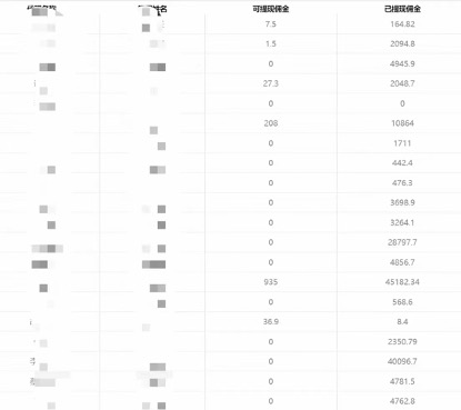 （7722期）一单收益200+拆解外面卖3980手机号卡推广项目（内含10多种保姆级推广玩法）插图4