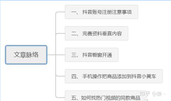 图片[1]-如何才能玩转抖音（超详细！手把手教你如何玩转抖音（上篇)）-隆盛的微博