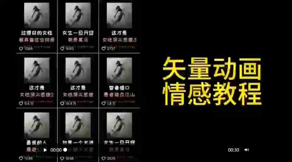 图片[1]-矢量动画情感教程：打造高人气涨粉利器，适合情感、思维、创业教育等热门赛道-隆盛的微博