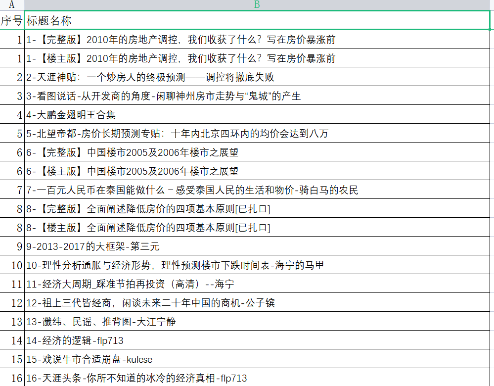 图片[1]-天涯论坛神帖引流变现虚拟项目，一条龙实操玩法分享给你（教程+资源）-隆盛的微博