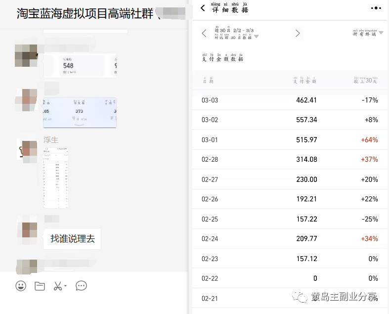 图片[1]-淘宝蓝海虚拟项目陪跑训练营5.0：单天478纯利润（无水印）-隆盛的微博